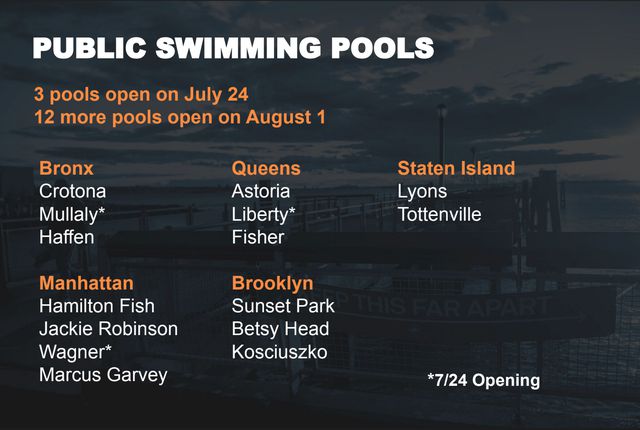 A screenshot of the city's list of public pools opening in July and August 2020